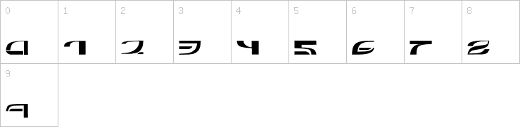 Numbers