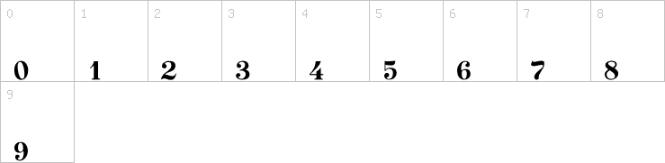 Numbers