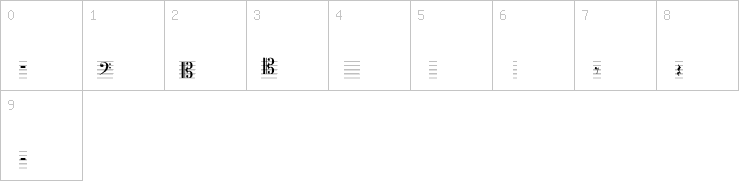 Numbers