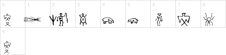 Numbers