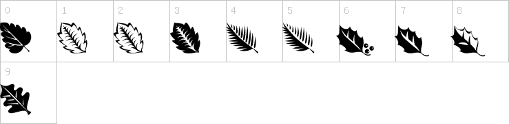 Numbers