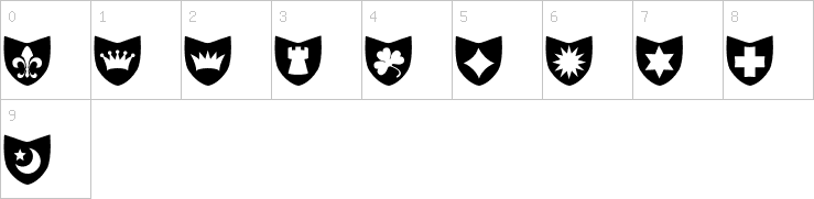 Numbers