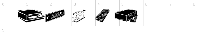 Numbers