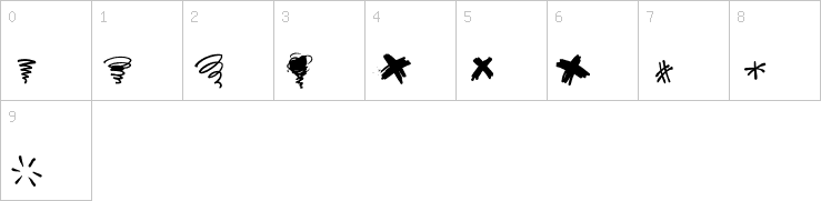Numbers
