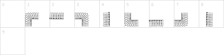 Numbers