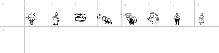 Numbers