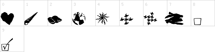 Numbers