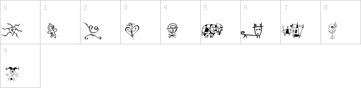 Numbers