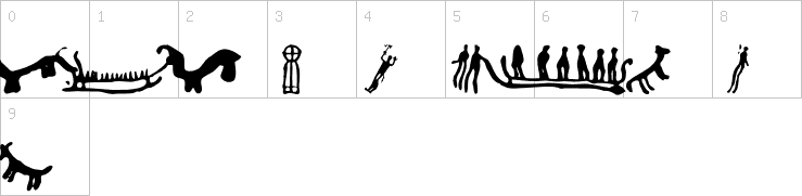 Numbers