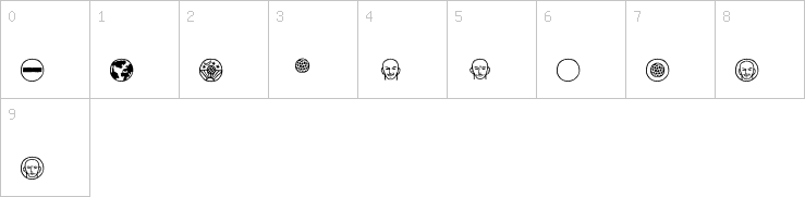 Numbers