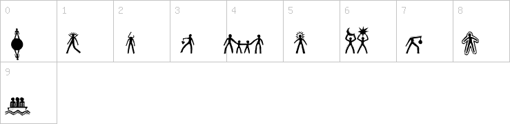 Numbers