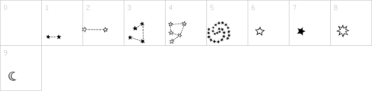 Numbers