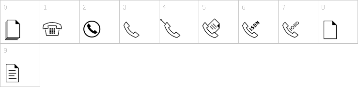 Numbers