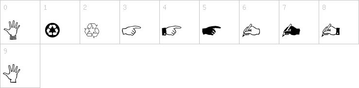 Numbers