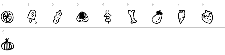 Numbers
