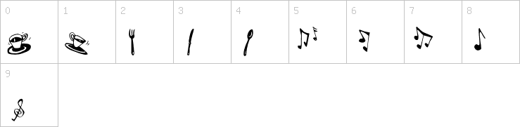 Numbers