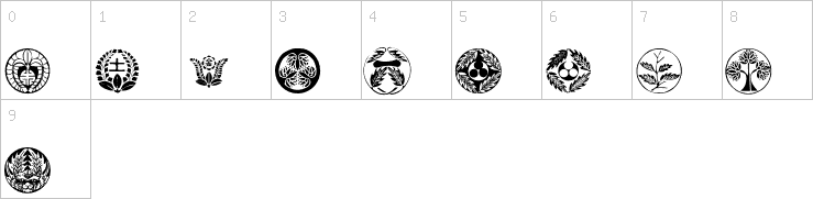 Numbers