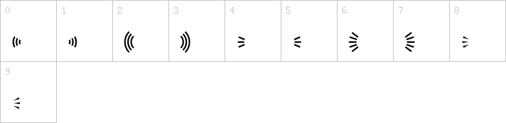Numbers