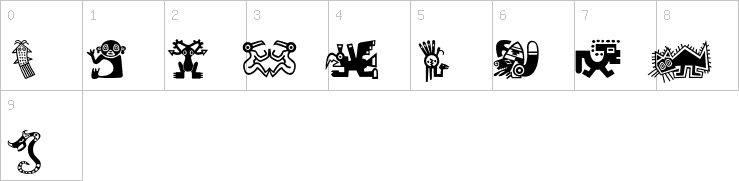Numbers