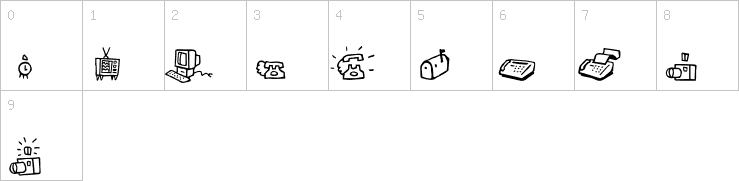 Numbers
