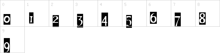 Numbers