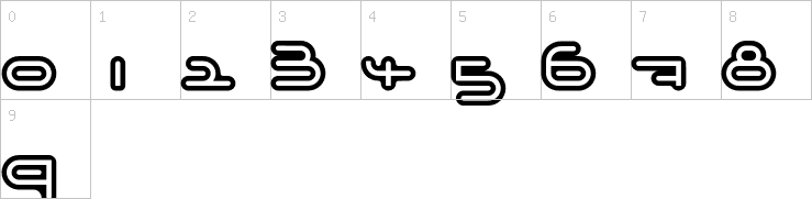 Numbers