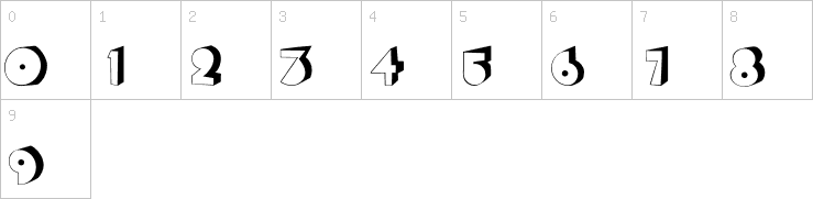 Numbers