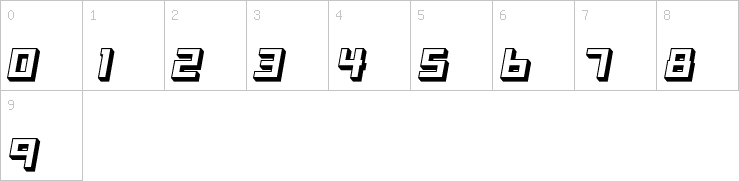Numbers