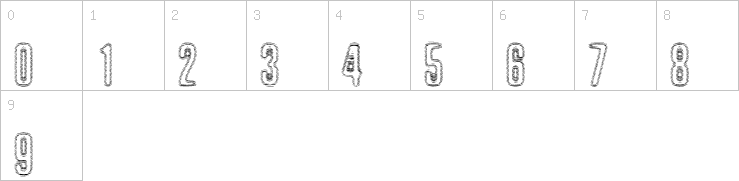 Numbers