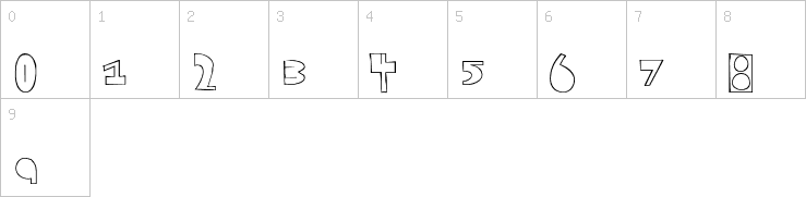 Numbers