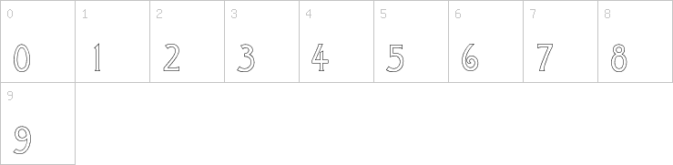 Numbers