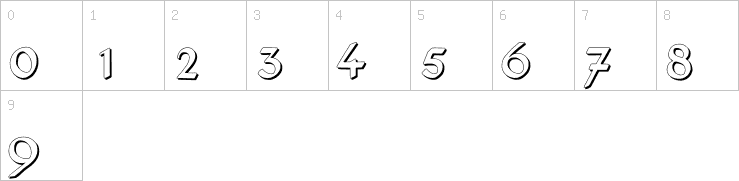 Numbers