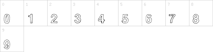 Numbers