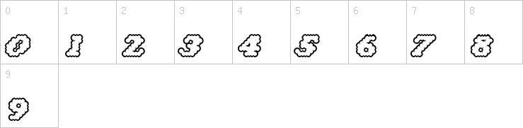 Numbers