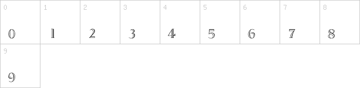 Numbers