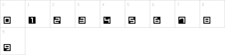 Numbers