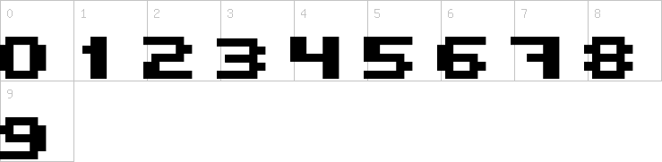 Numbers