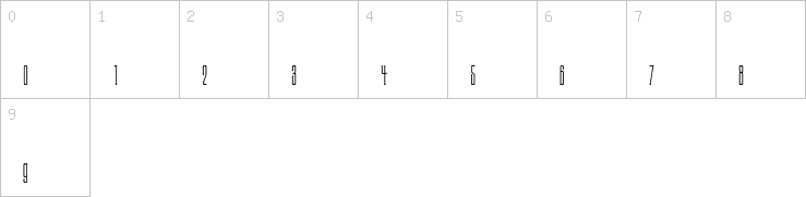 Numbers