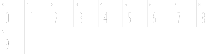 Numbers