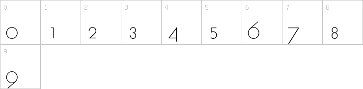 Numbers