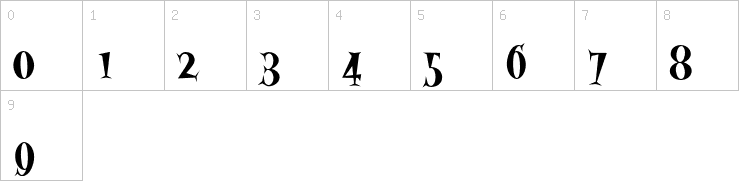 Numbers