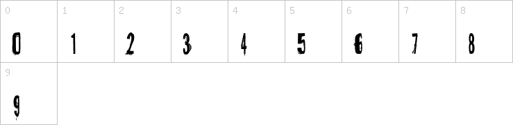 Numbers