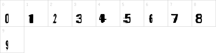 Numbers