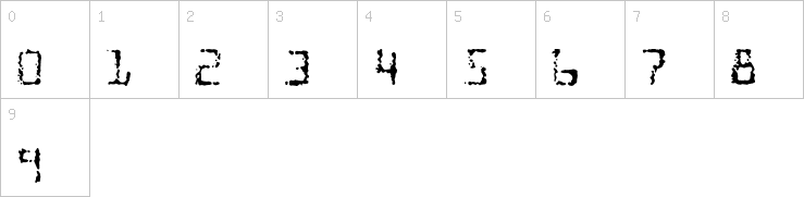 Numbers