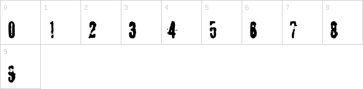 Numbers