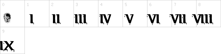 Numbers