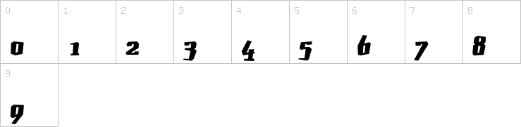 Numbers