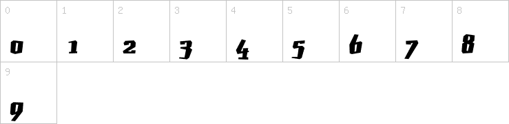 Numbers