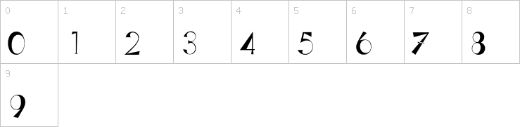 Numbers