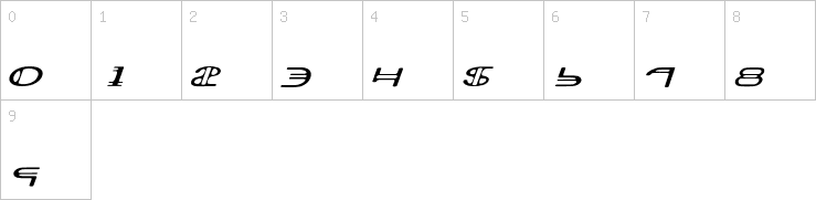 Numbers